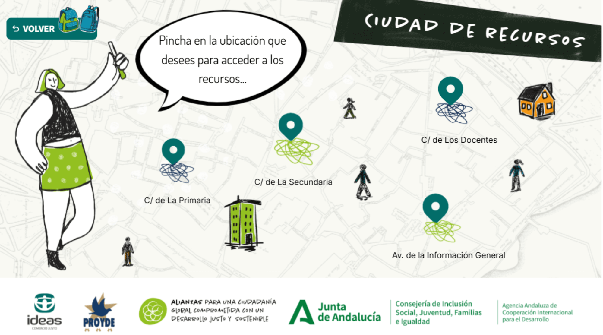 La ciudad de los recursos